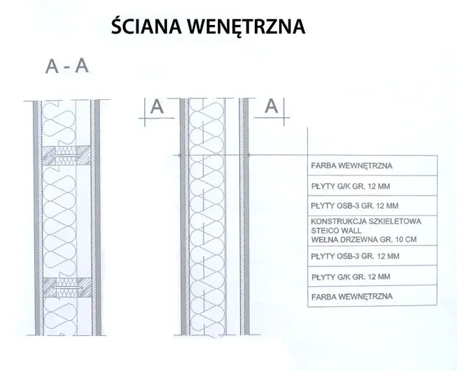 Przekrój ściany zwwnętrznej