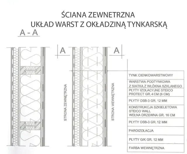 domy szkieletowy przekrój ściany zewnętrznej